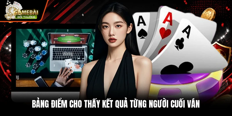 Phỏm Online - Hướng Dẫn Chơi Tá Lả Chuẩn Cho Người Mới 3 Bảng điểm cho thấy kết quả từng người cuối ván
