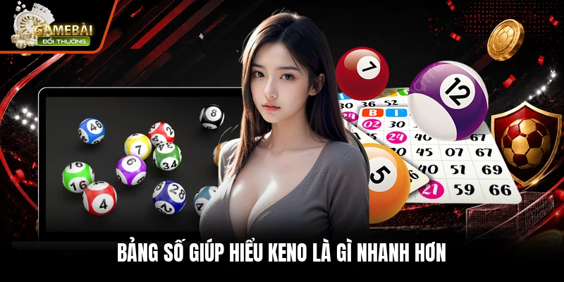 Bảng số giúp hiểu keno là gì nhanh hơn