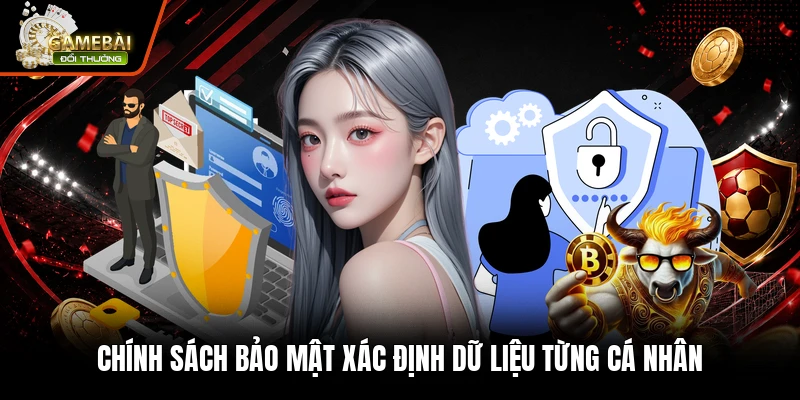Chính Sách Bảo Mật 1 Chính sách bảo mật xác định dữ liệu từng cá nhân