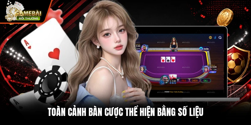 Toàn cảnh bàn cược thể hiện bằng số liệu
